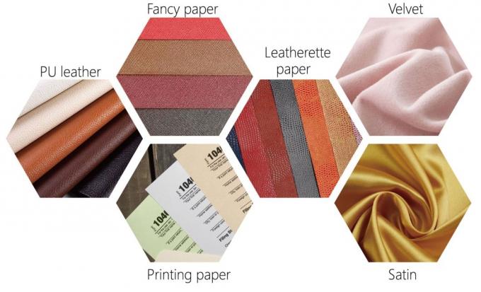 Het Kartondocument van luxematte white magnetic collapsible rigid Vakje Groot Aangepast Verpakkend Giftvakjes Douaneembleem