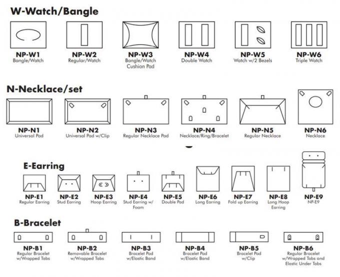 Drukdocument Vakje van de Juwelen het Vastgestelde Verpakkende Gift voor Oorring Ring Bracelet Necklace Pendant